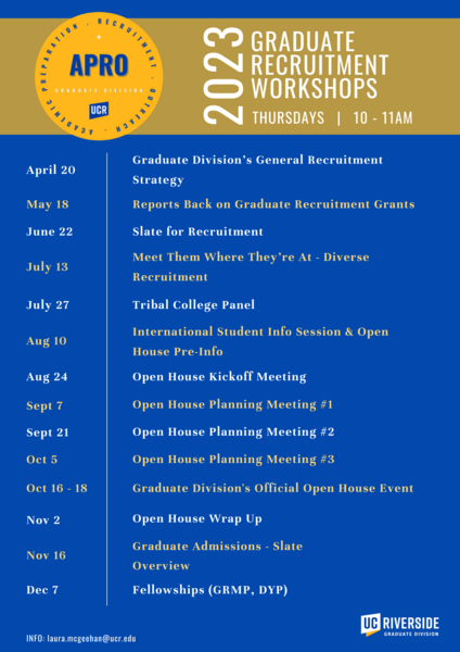 Graduate Recruitment Workshops 2023